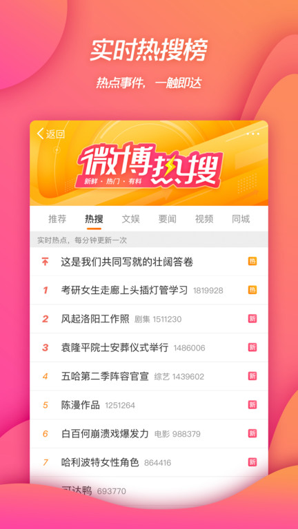 微博鸿蒙版应用截图-4