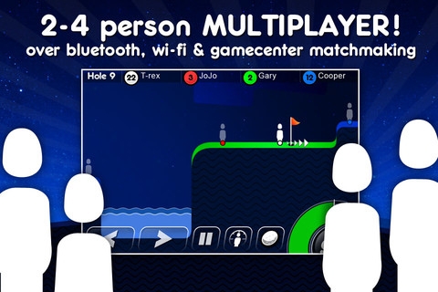 超级高尔夫 Super Stickman Golf游戏截图-4