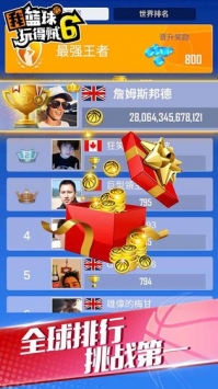 我篮球玩得贼6游戏截图-8