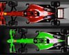 F1大奖赛
