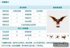 仙域宠物变强的小诀窍