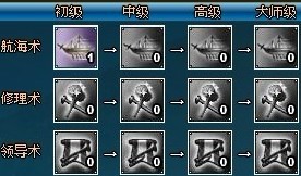 航海之王技能加点