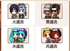 从加点入手浅说火影世界职业划分