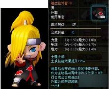分享小小忍者迪达拉橙色外套的相关资料