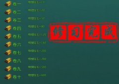 浅聊盛世三国孙子兵法