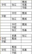 将魂使用重要性解说 卧龙吟魏国攻略
