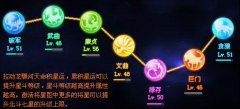 老玩家分享龙将个人实力提升的心得