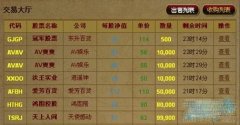 浅析商业大亨股票跌涨预测和控制方法攻略