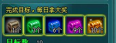 凡人修真2快速拿下7S领取每日奖励攻略