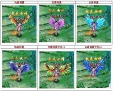展示凡人修真2翅膀攻略