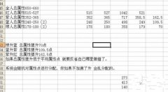 研究商业大亨红紫属性雇员