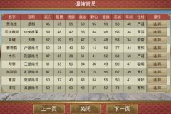皇帝成长计划2官员属性有什么用 皇帝成长计划2官员属性作用